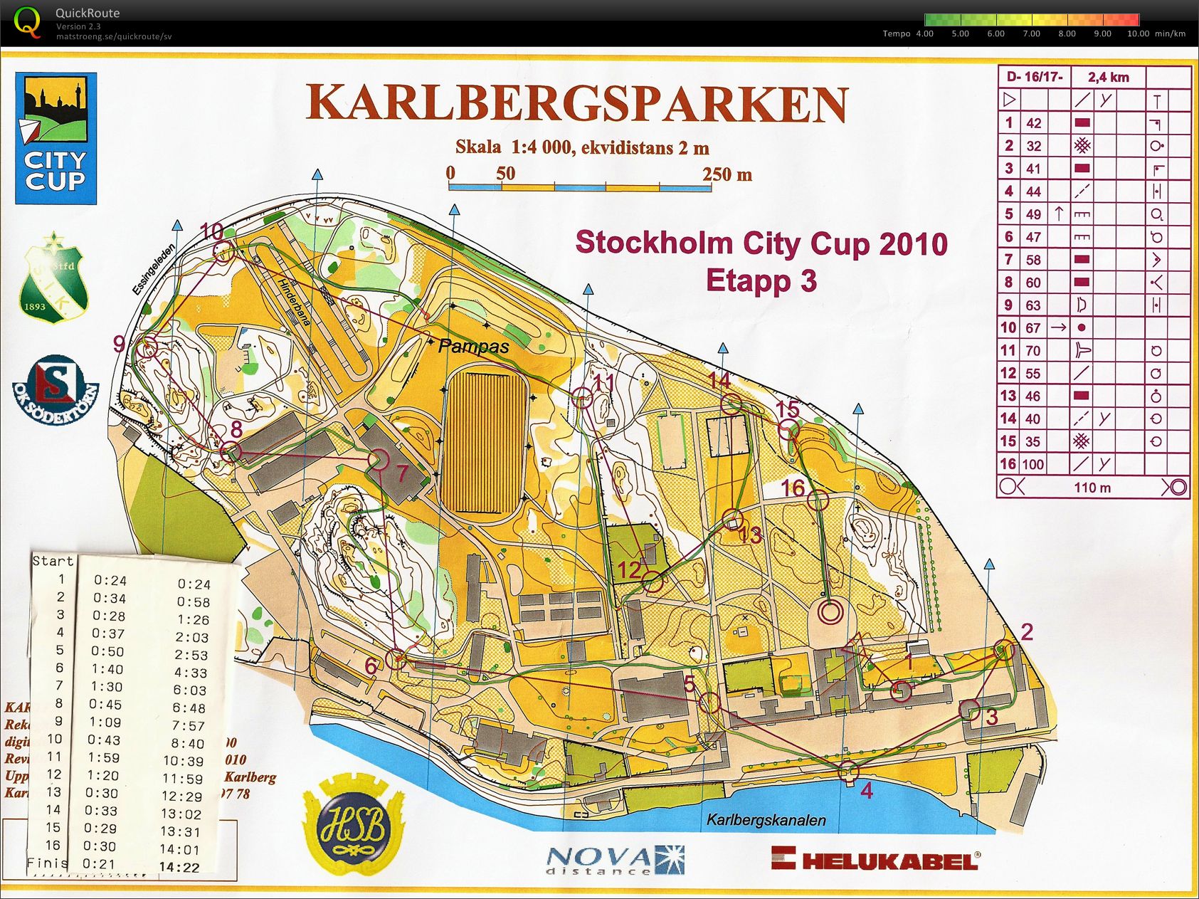 SCC E3 Karlberg (2010-06-02)