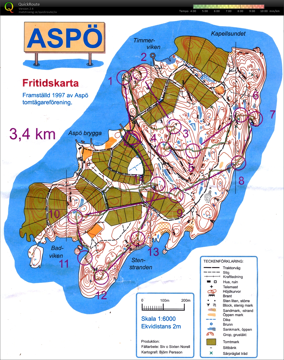 Midsommarpokalen (25-06-2016)