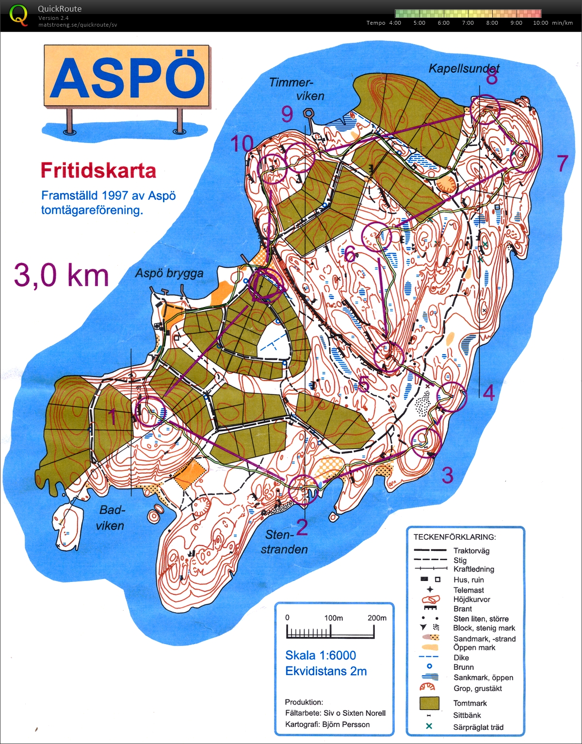 Midsommarpokalen, del 2 (25/06/2016)