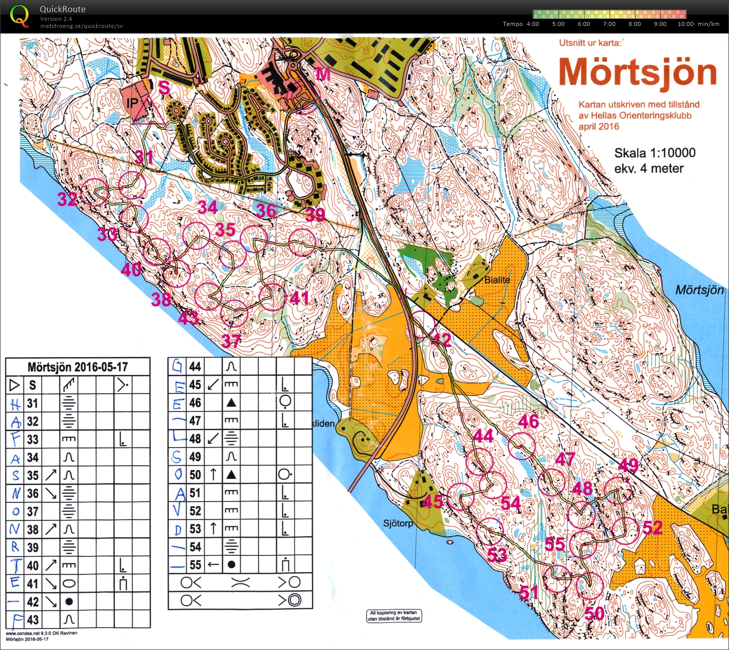 Tips-OL: Norge (2016-05-17)