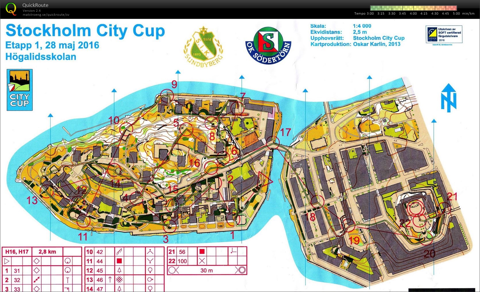 Stockholm City Cup #1 (18/05/2016)