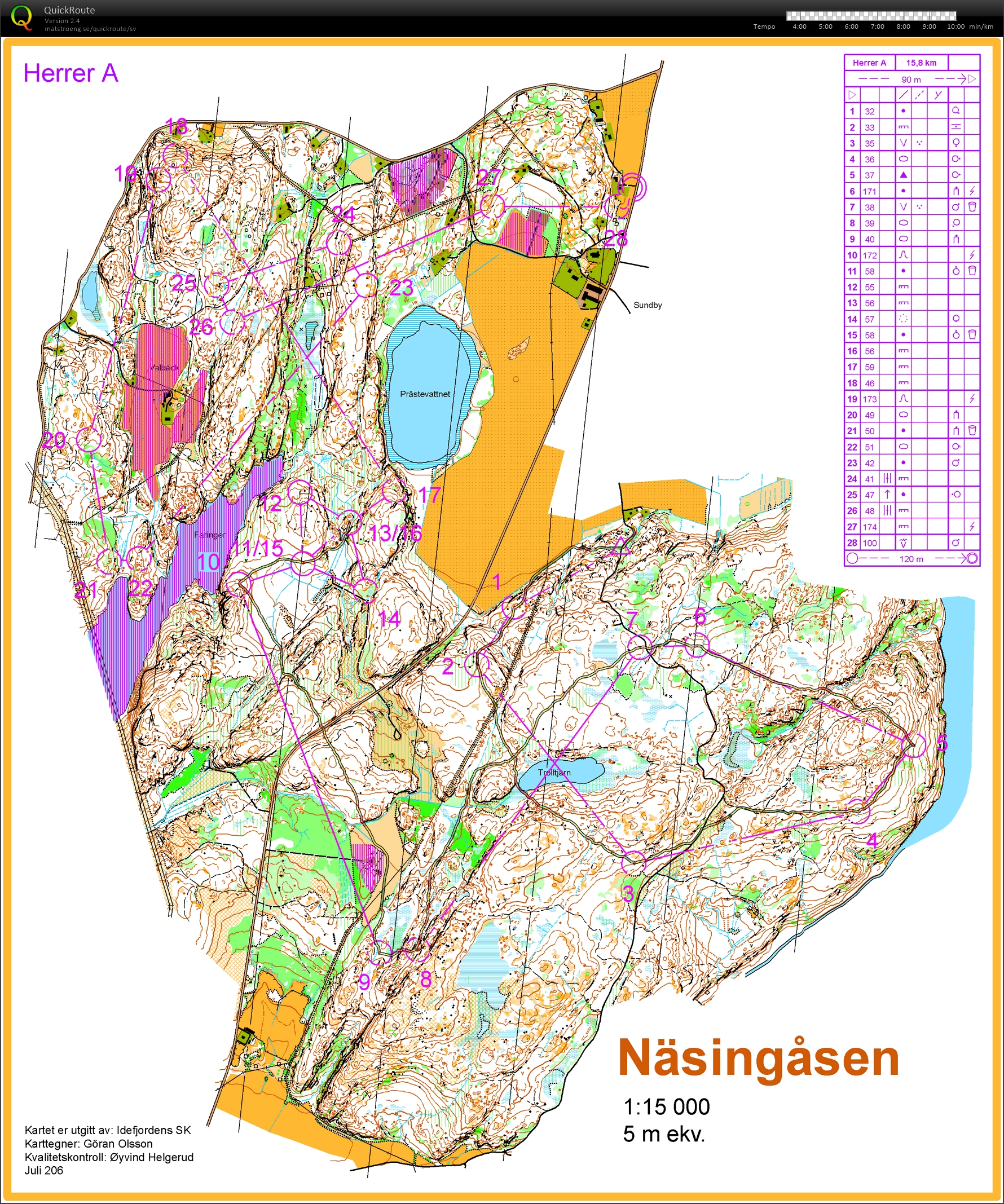 Norges VM-test, lång (2016-07-17)