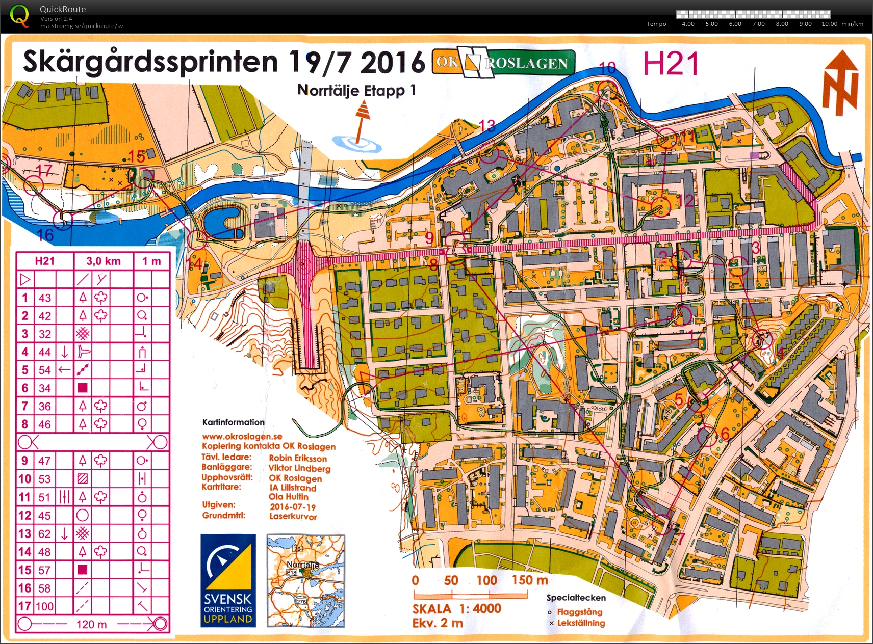 Skärgårdssprinten, etapp 1 (2016-07-19)