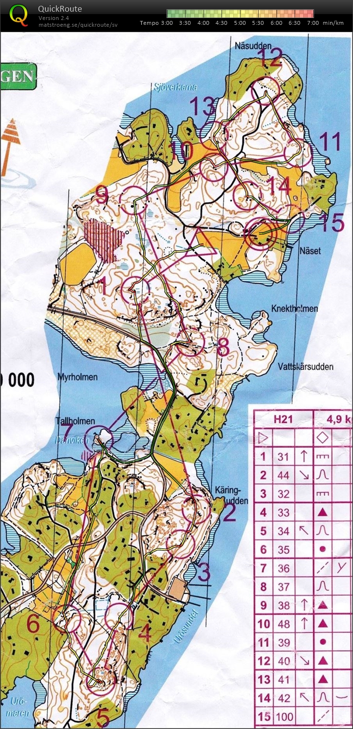 Skärgårdssprinten etapp 2 (20-07-2016)