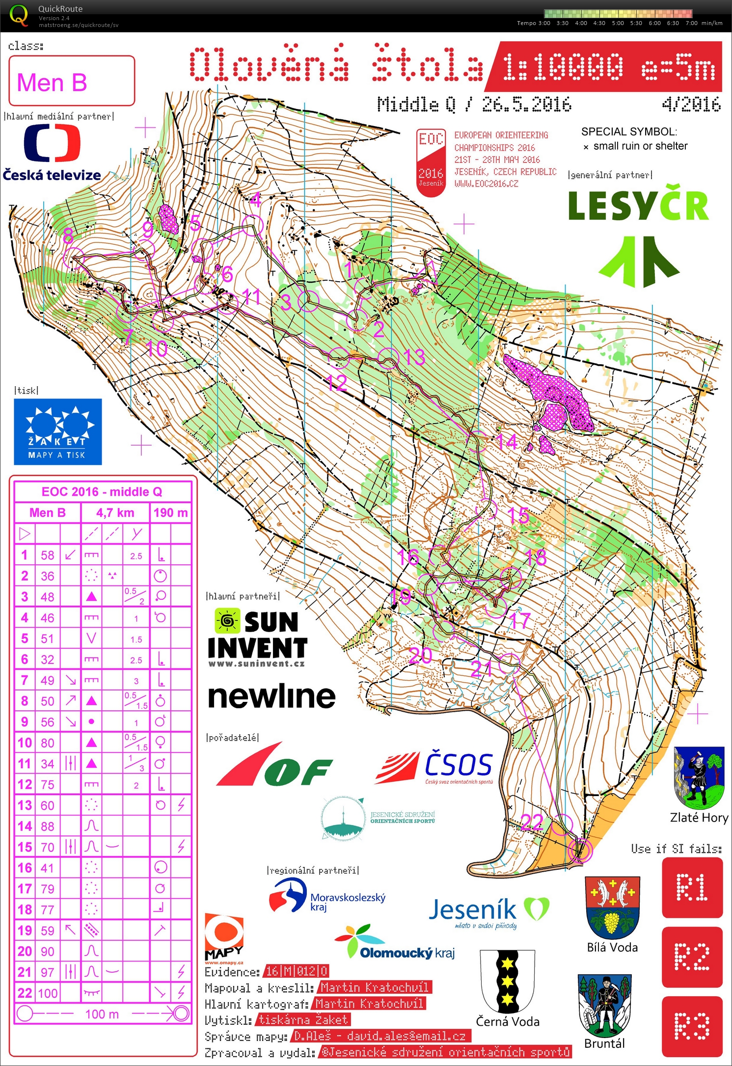 EM-medel, kval (2016-05-26)