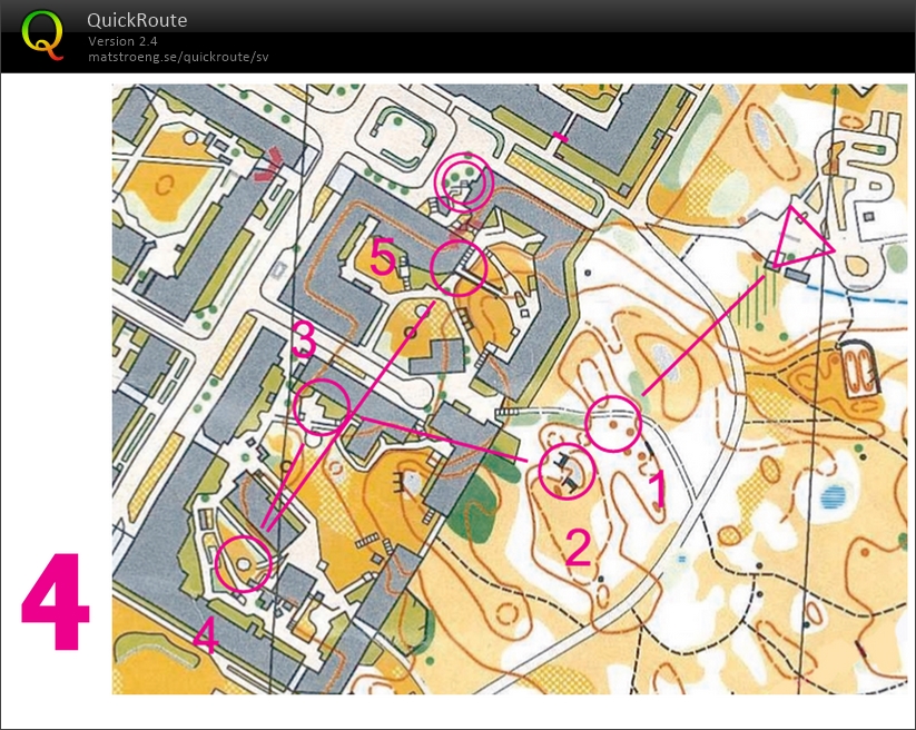 Sprintintervaller B4 (27.04.2016)