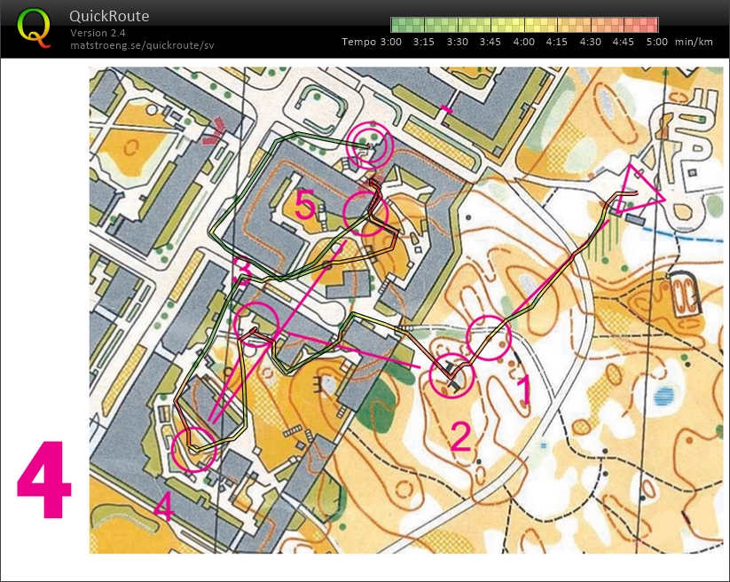 Sprintintervaller B4 (27.04.2016)