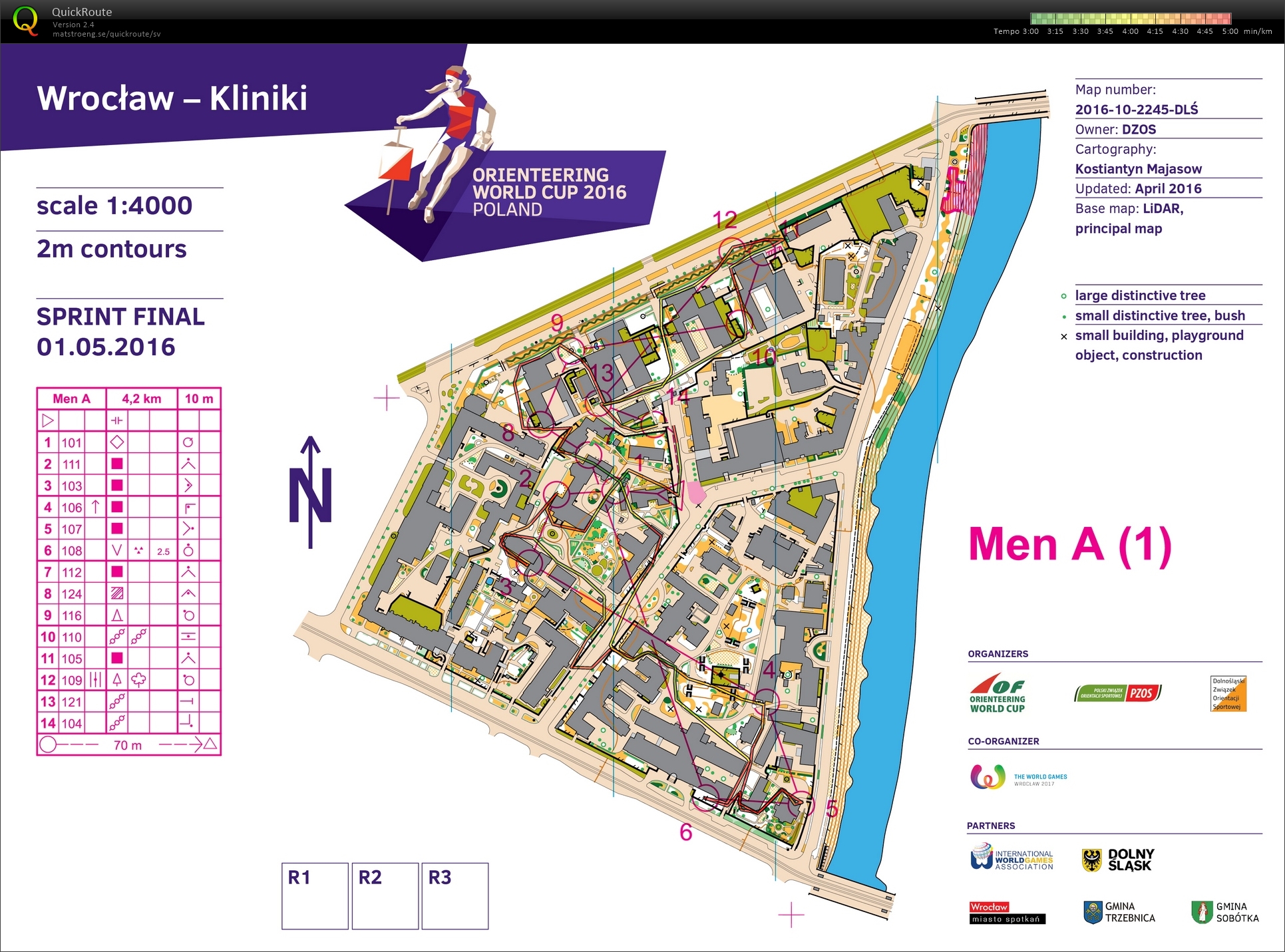 WC sprint (01-05-2016)