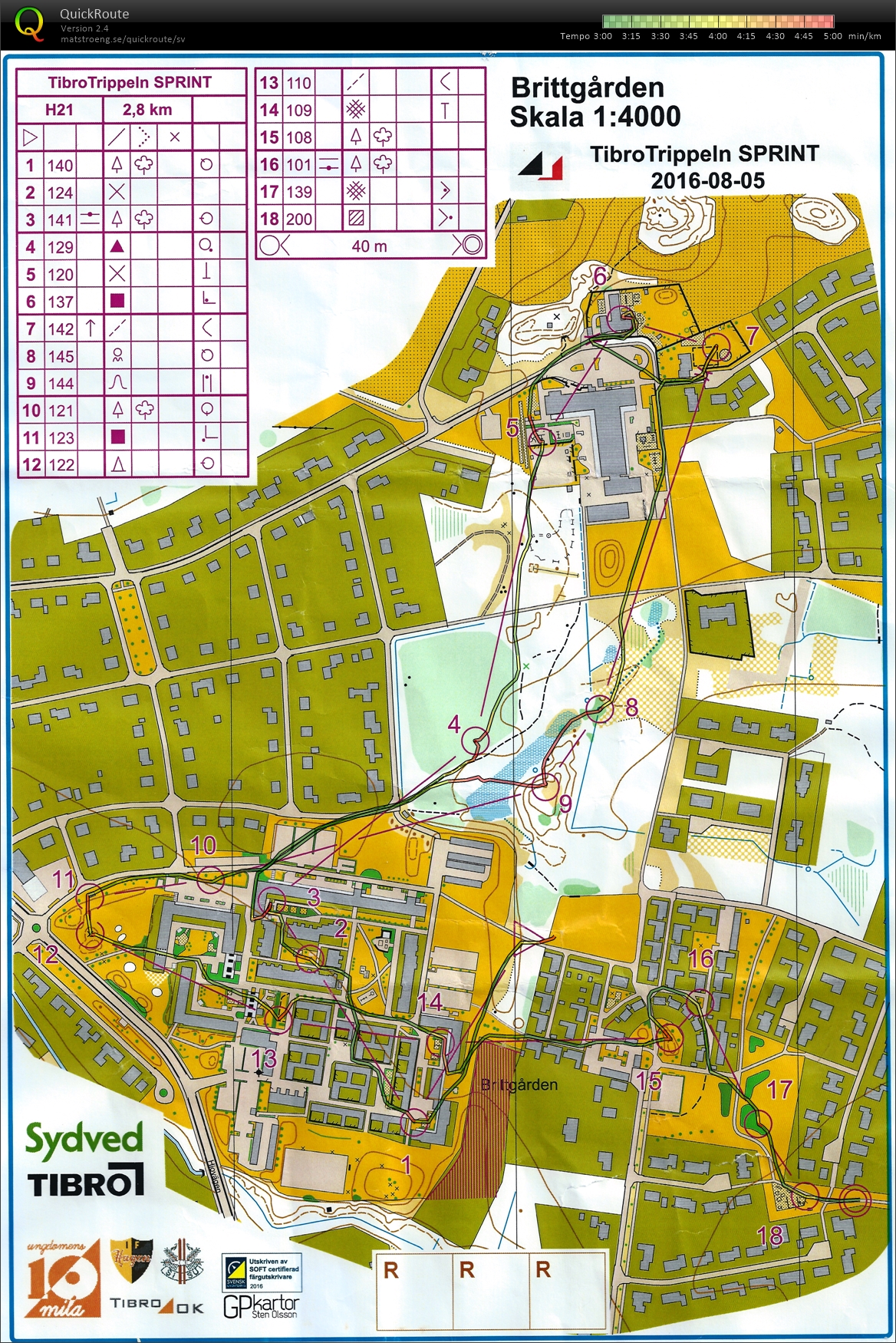 Tibrotrippeln, etapp 1 (2016-08-05)