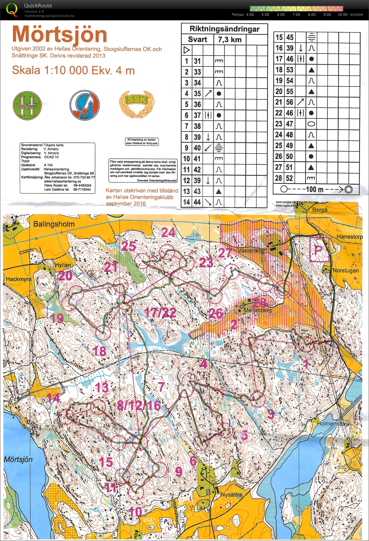 Riktningsträning (2016-09-13)