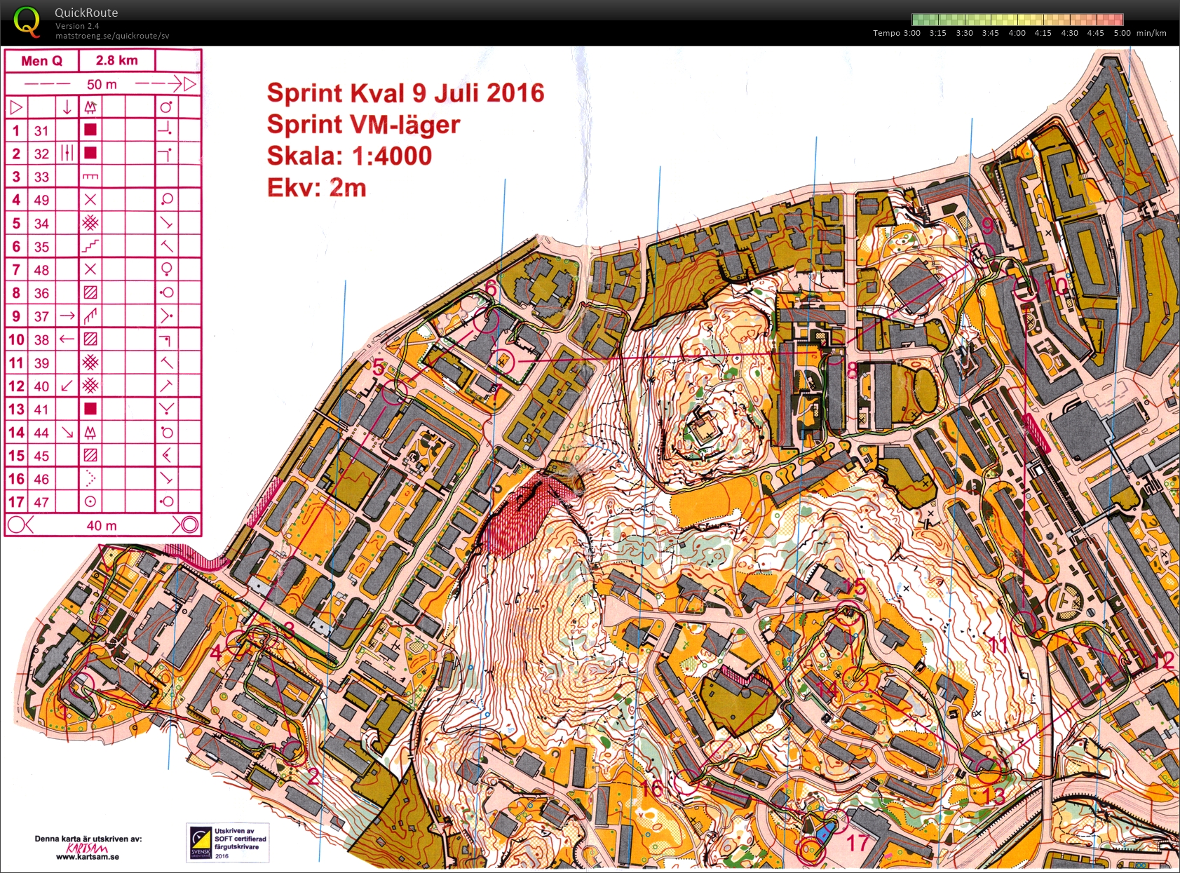 Sprint, kval (2016-07-09)