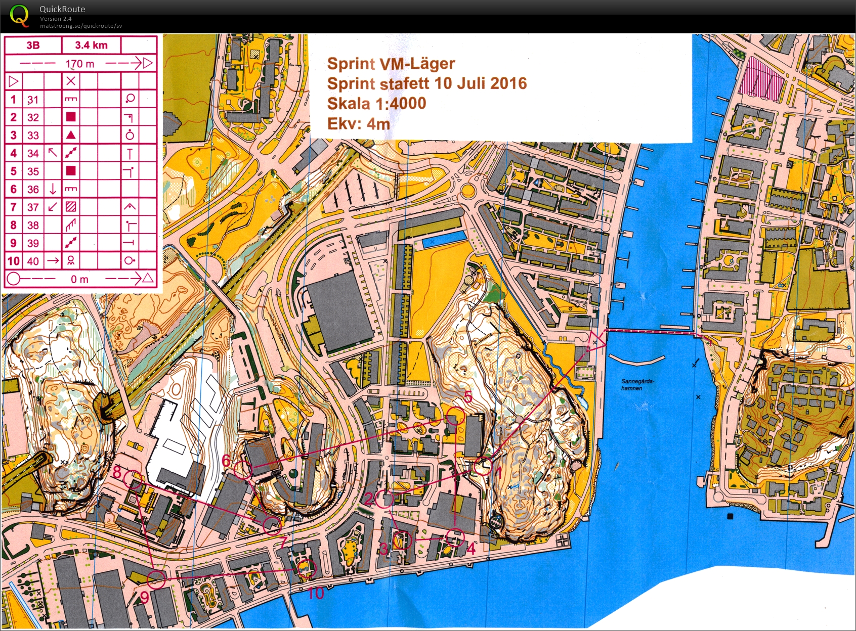 Sprintstafett, del 1 (2016-07-10)