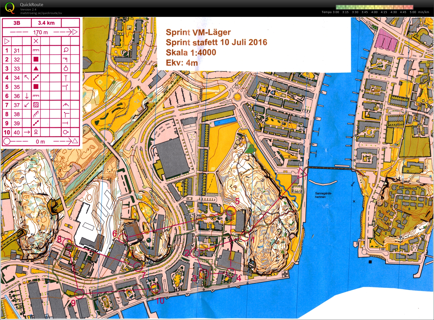 Sprintstafett, del 1 (2016-07-10)