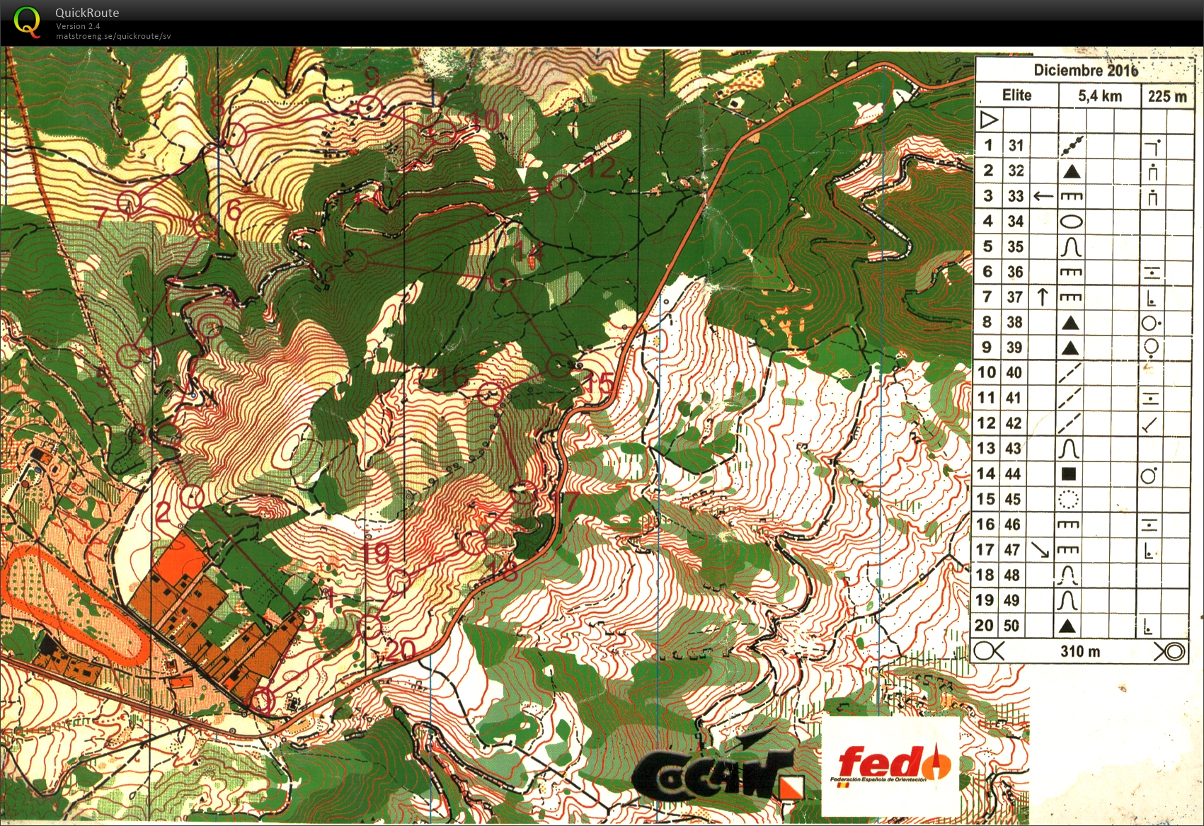 9ª Carrera del Campeonato Isla de Tenerife (18-12-2016)