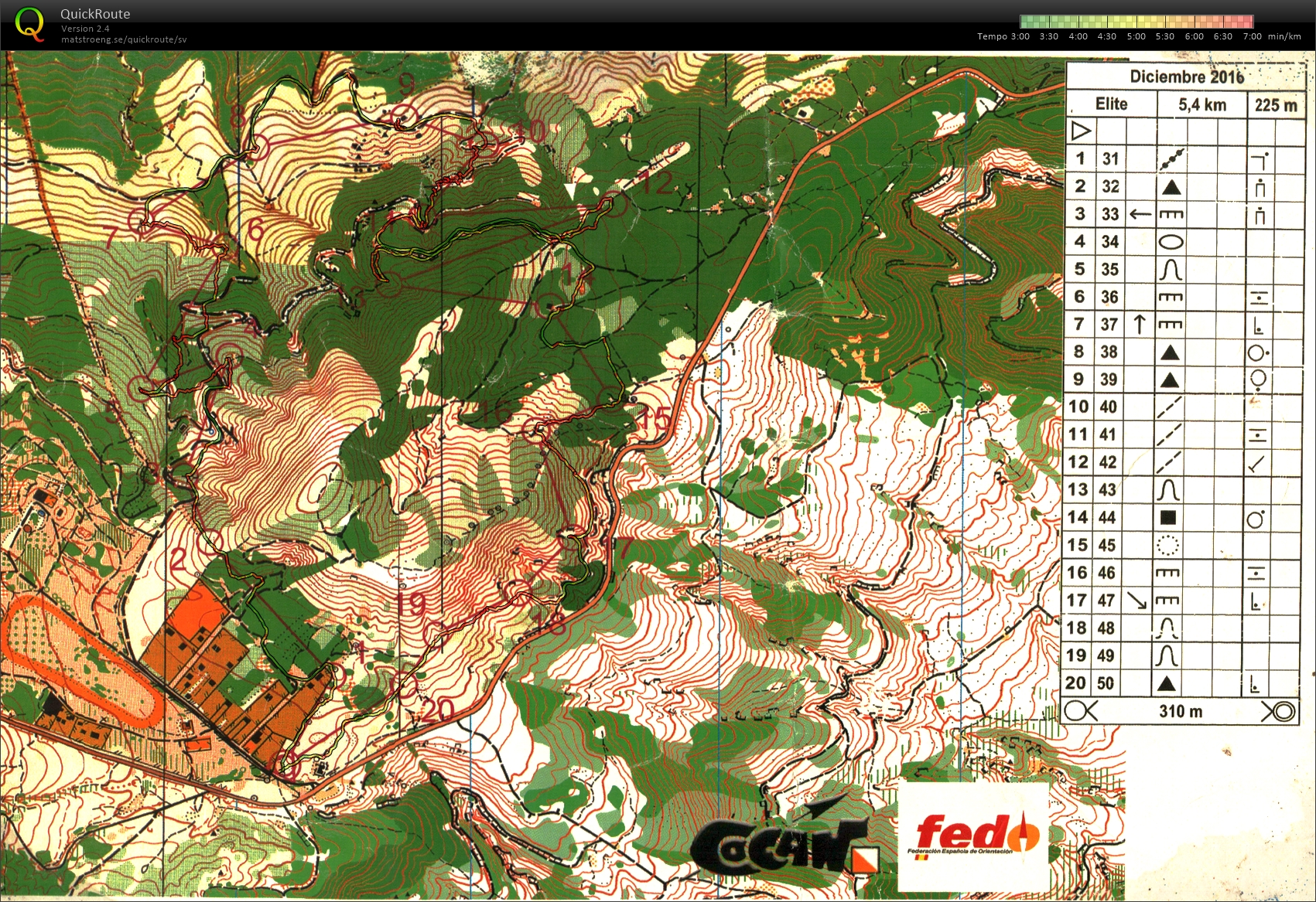 9ª Carrera del Campeonato Isla de Tenerife (18-12-2016)