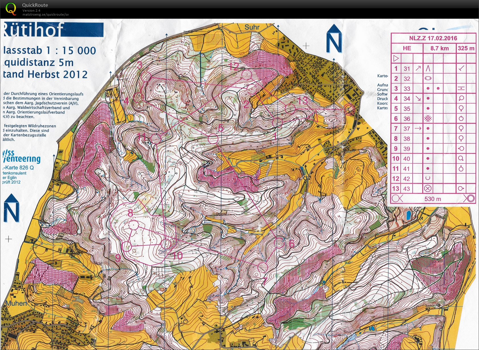 WC-träning (14/10/2016)