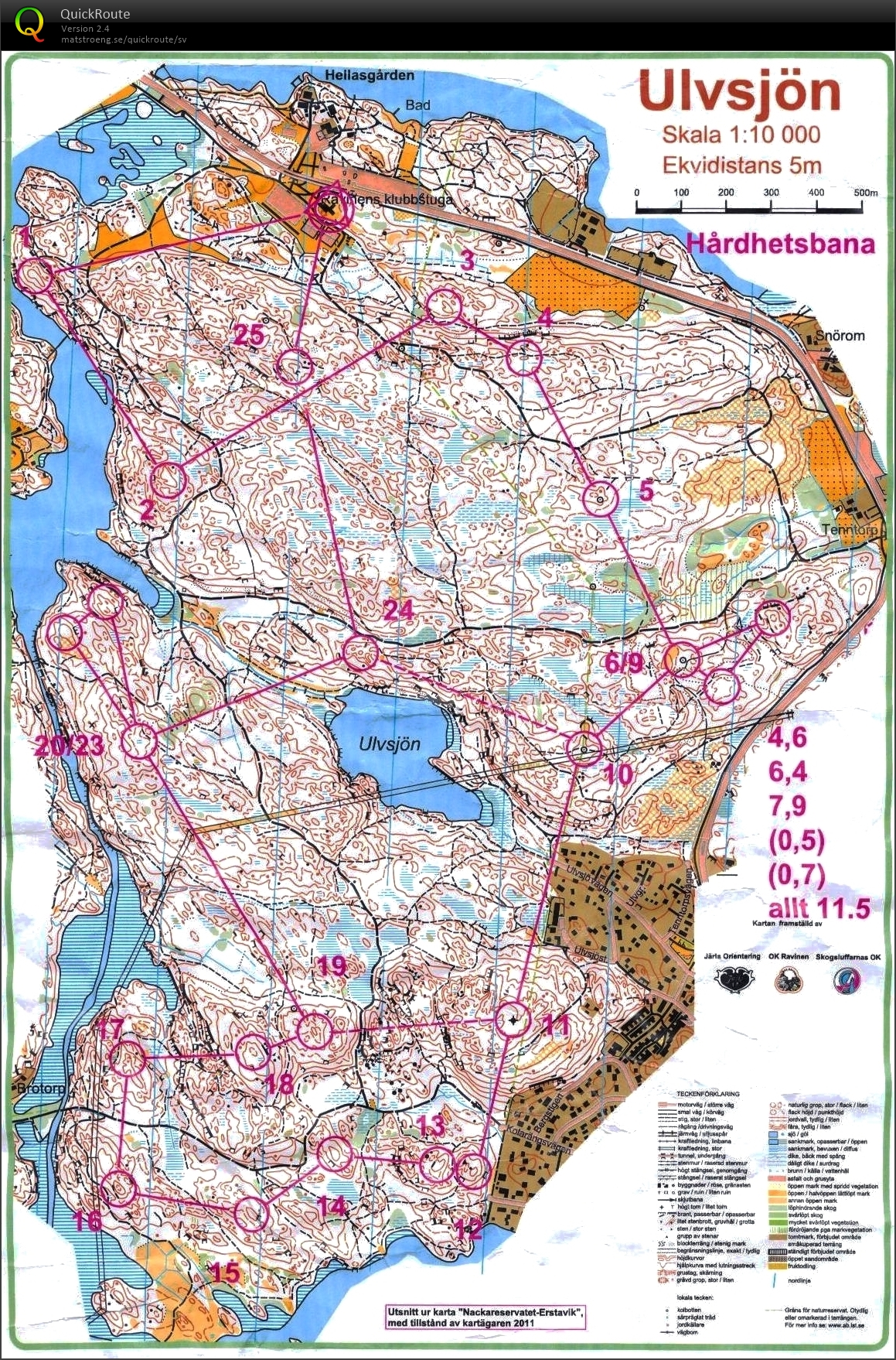 Hårdhetsbanan (2016-12-01)