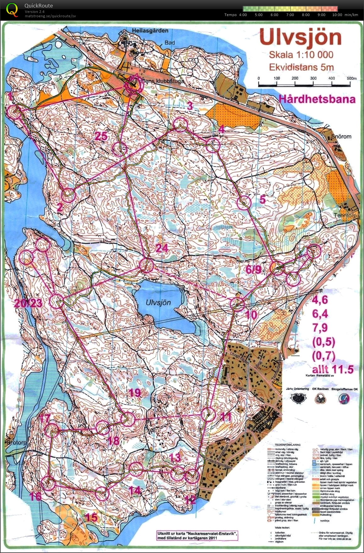 Hårdhetsbanan (2016-12-01)