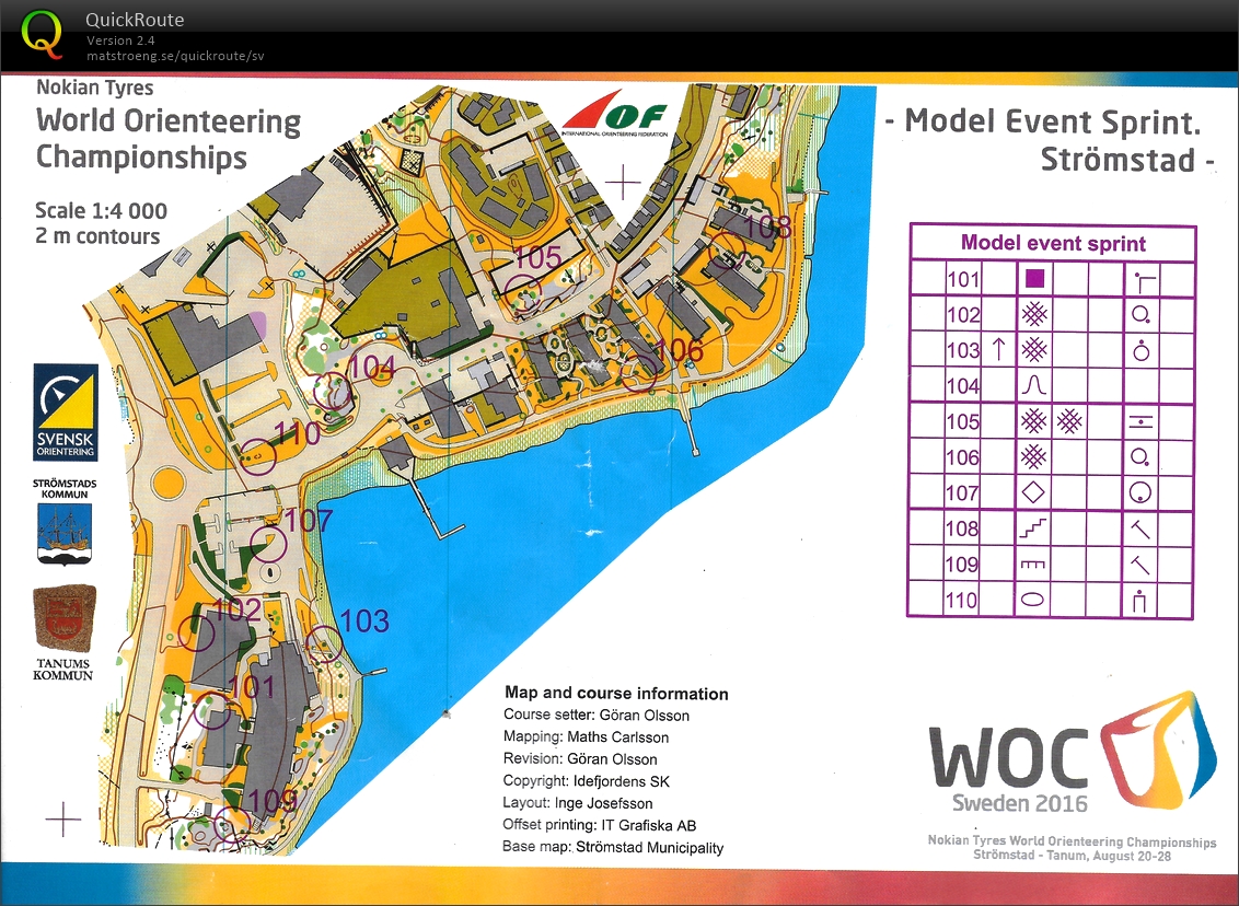 Model event, sprint (19-08-2016)