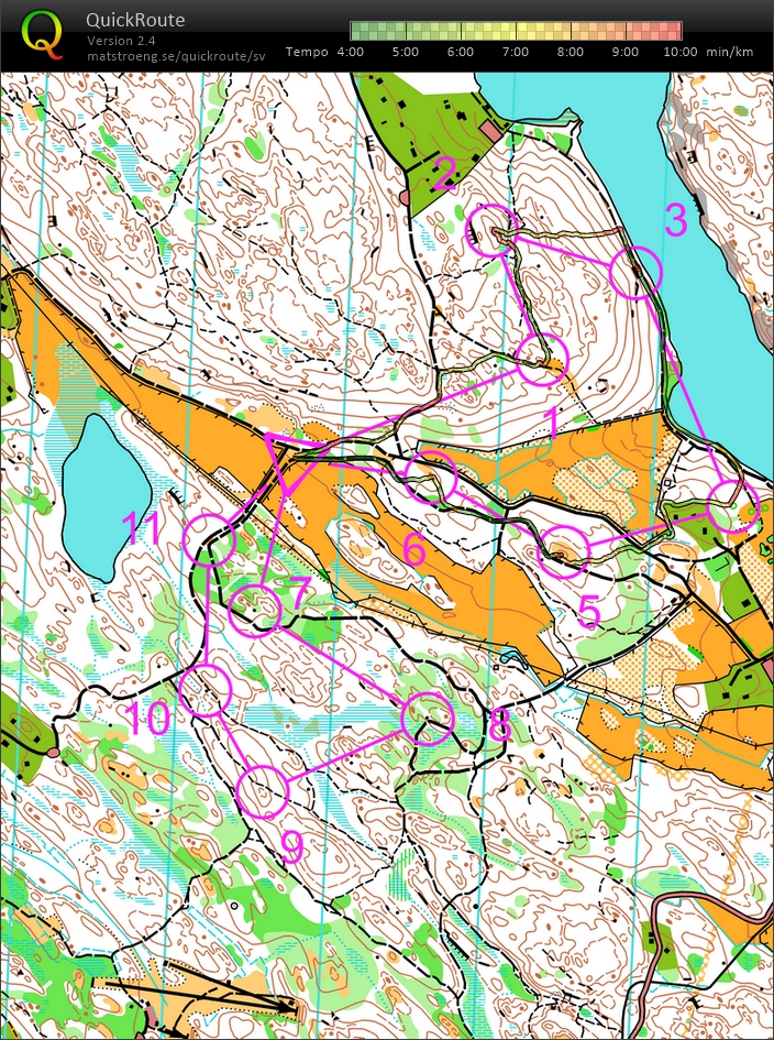 GOK-träning, del 1 (2016-11-27)