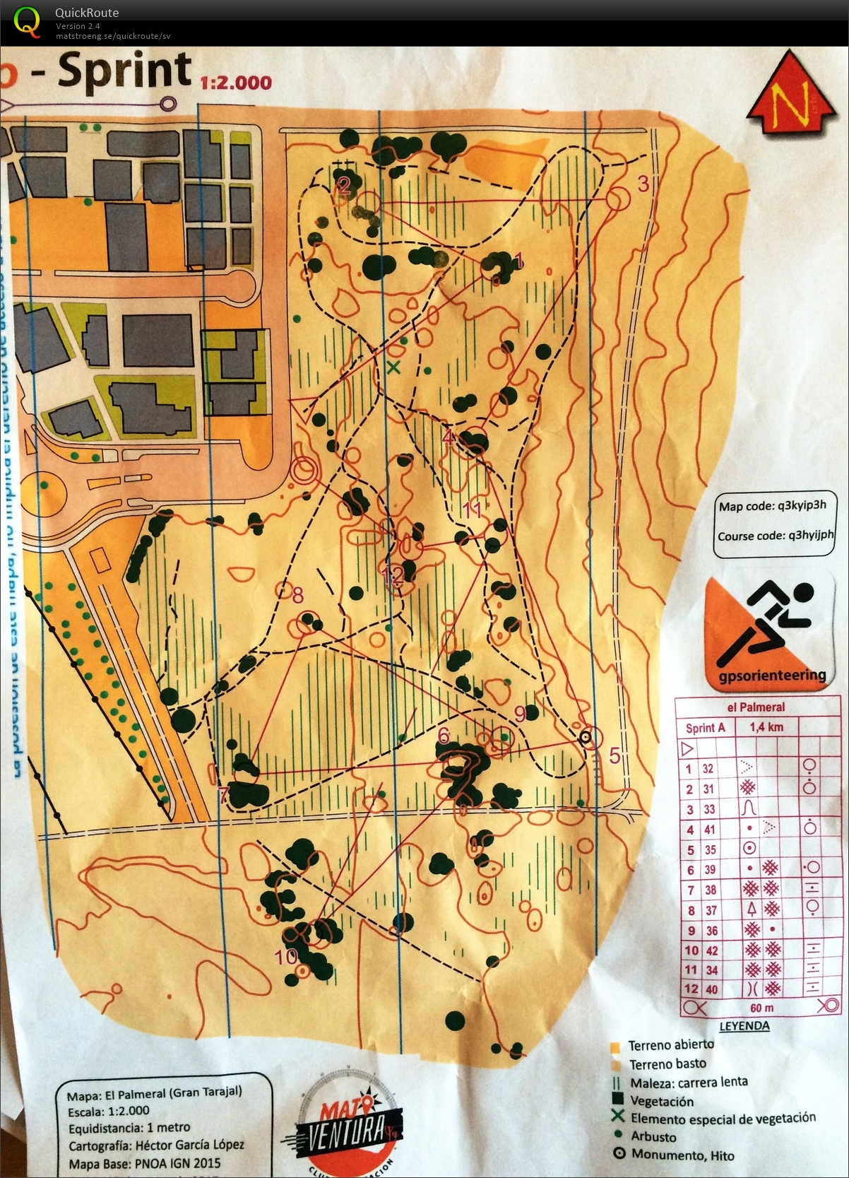 Microsprint (19.01.2017)