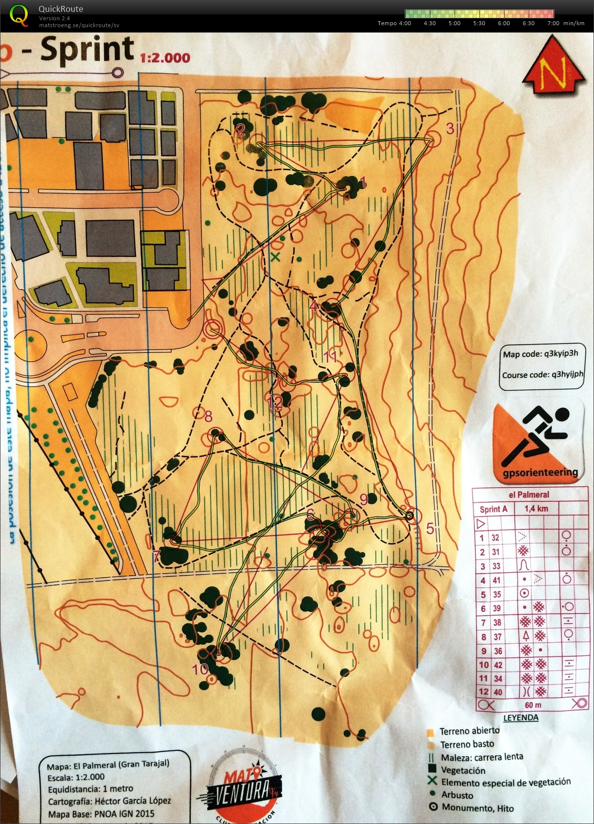 Microsprint (19.01.2017)