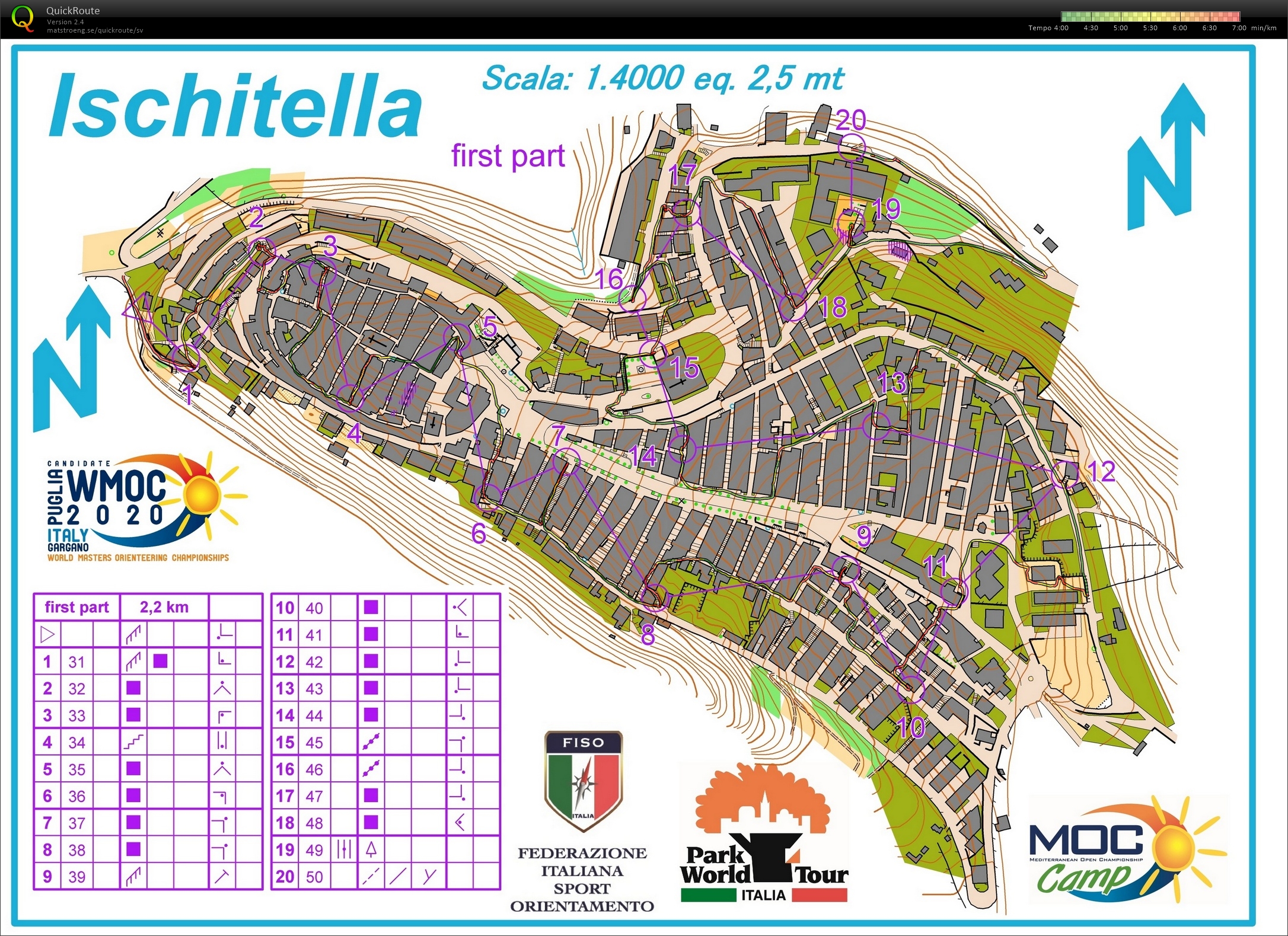 Sprintjogg, del 1 (07/03/2017)