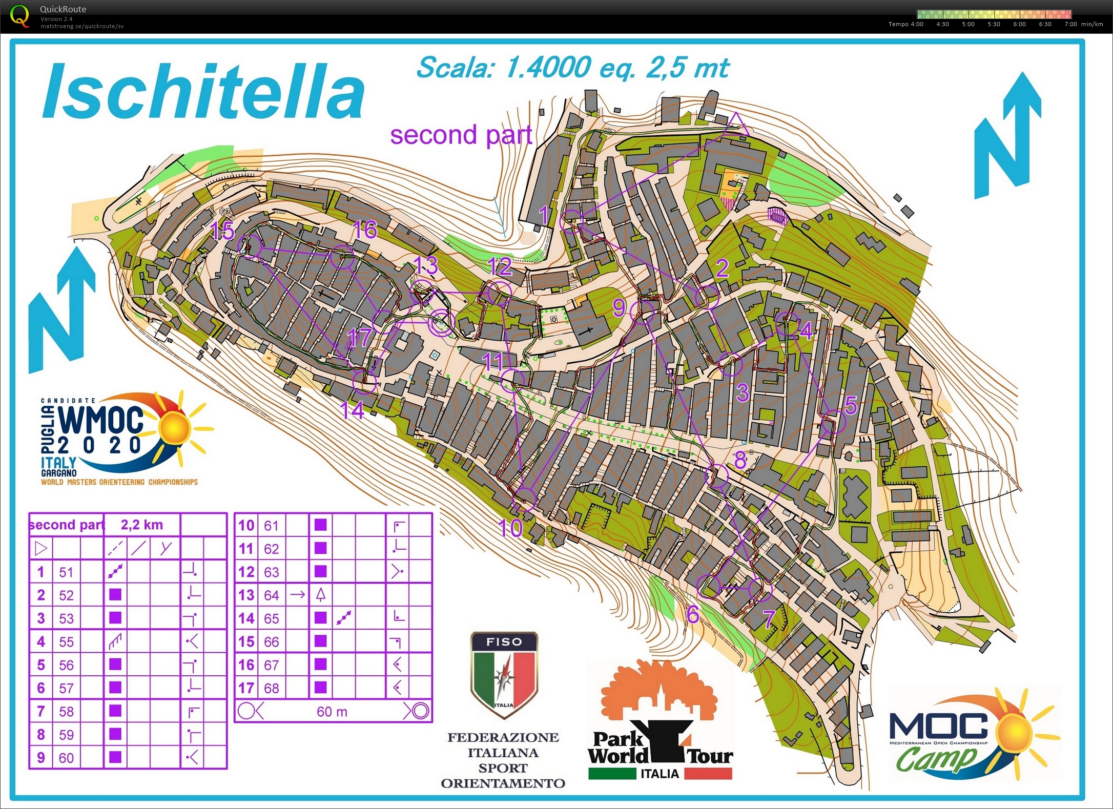 Sprintjogg, del 2 (07-03-2017)