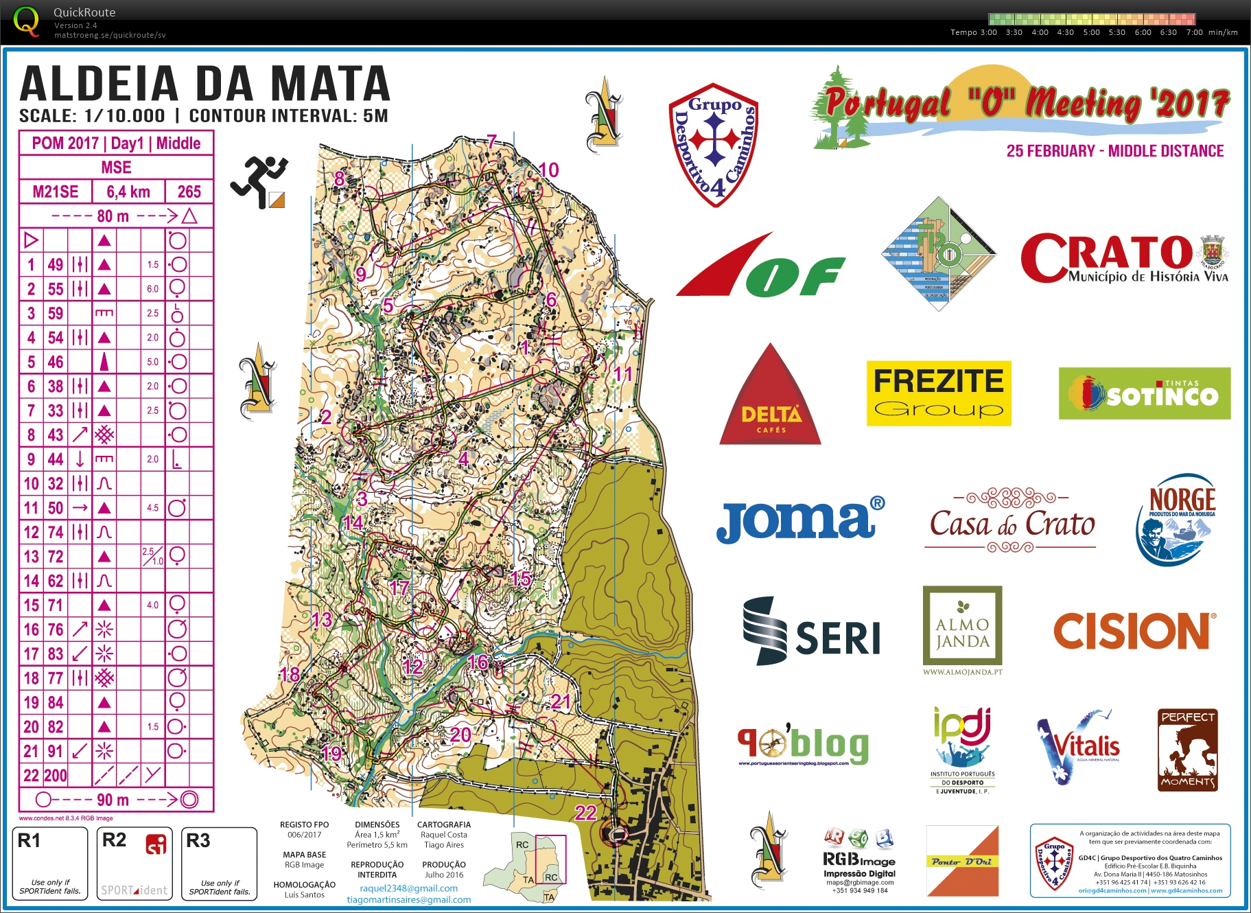 Portugal O Meeting, etapp 1 (25/02/2017)