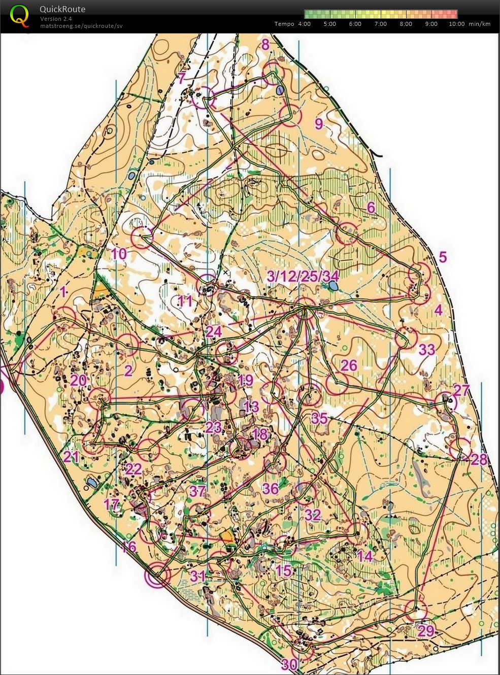 Slingor (01-03-2017)