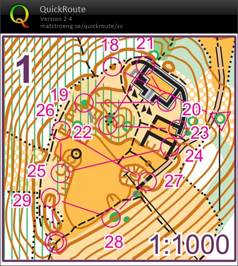 Microsprint #1 (05/04/2017)