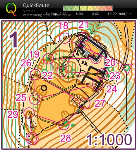 Microsprint #1 (05/04/2017)