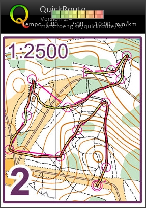 Microsprint #2 (05-04-2017)