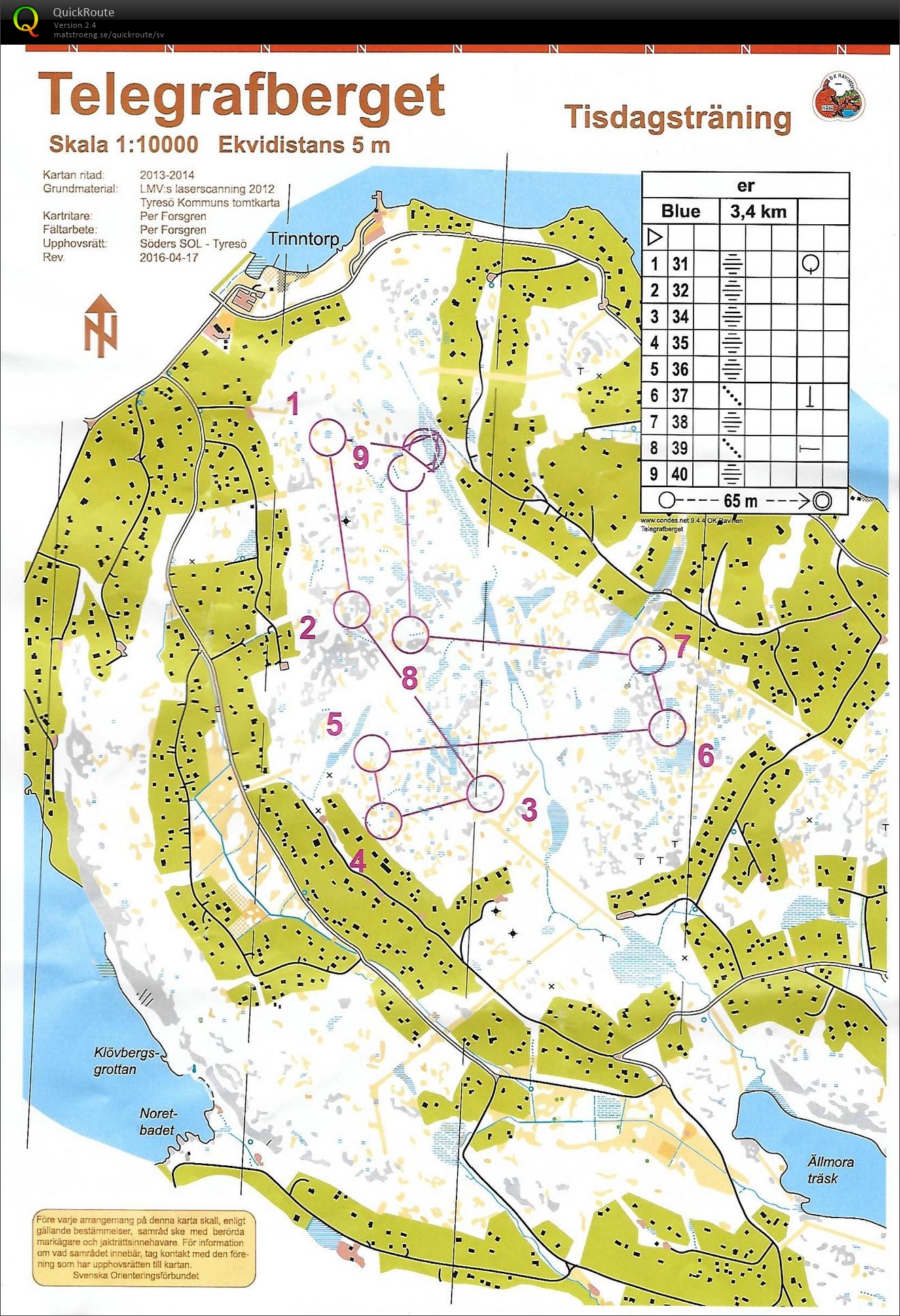 Momentslingor: Blå (2017-05-09)