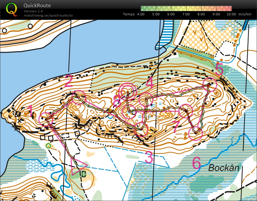 Ultrasprint (05-06-2017)