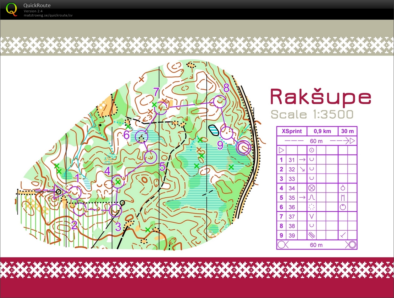 Microsprint (31.08.2017)