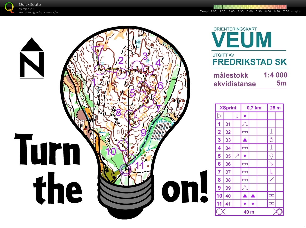 Microsprint (06-09-2017)