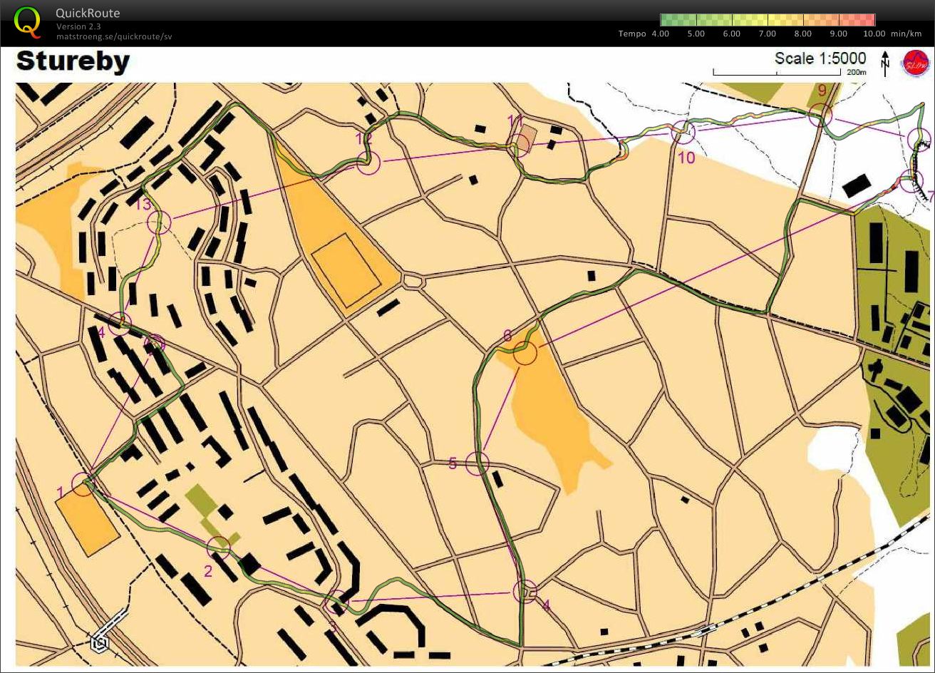 Sprintjogg (2010-08-14)