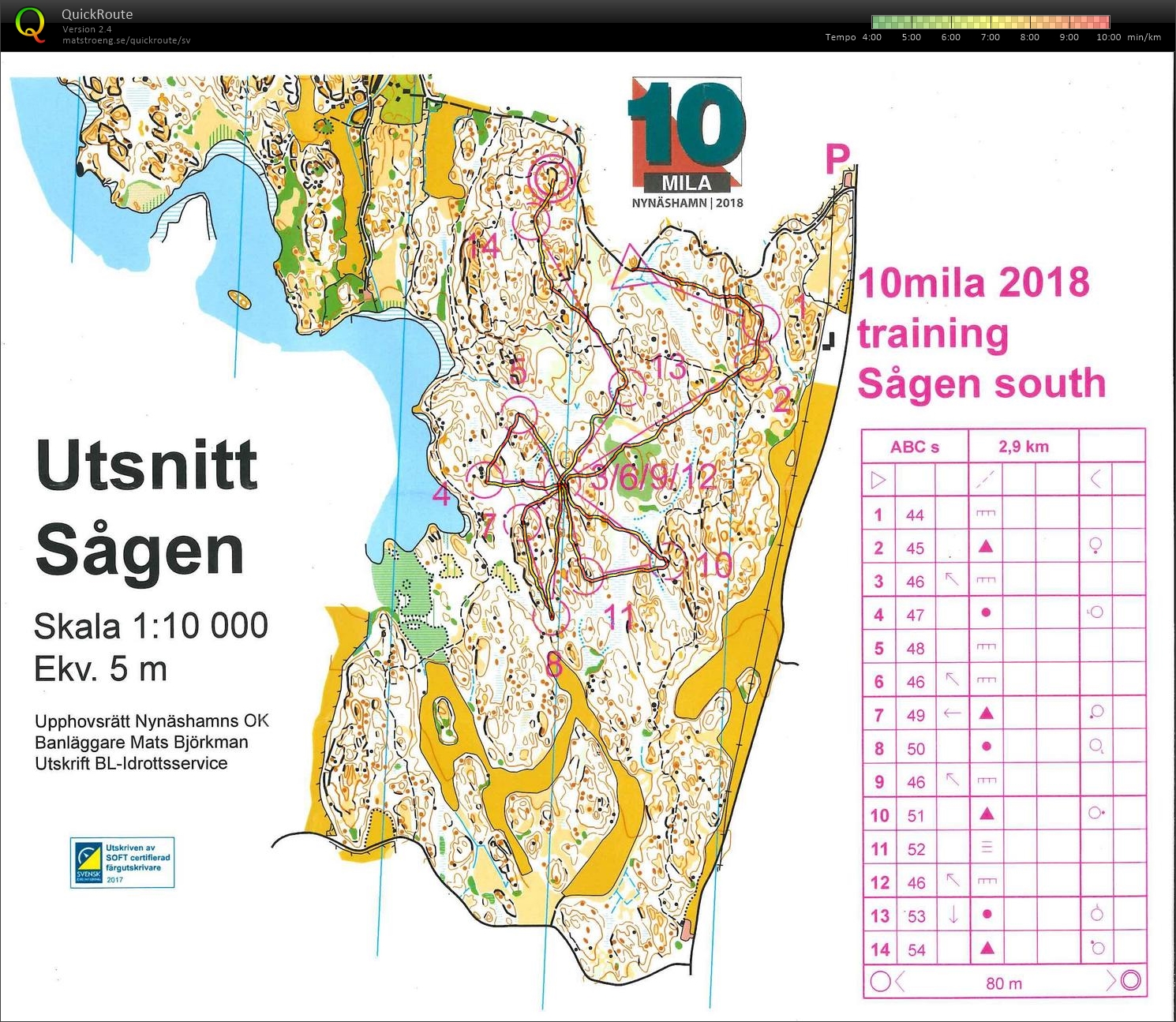 10MILA-träning, del 1 (2017-11-25)