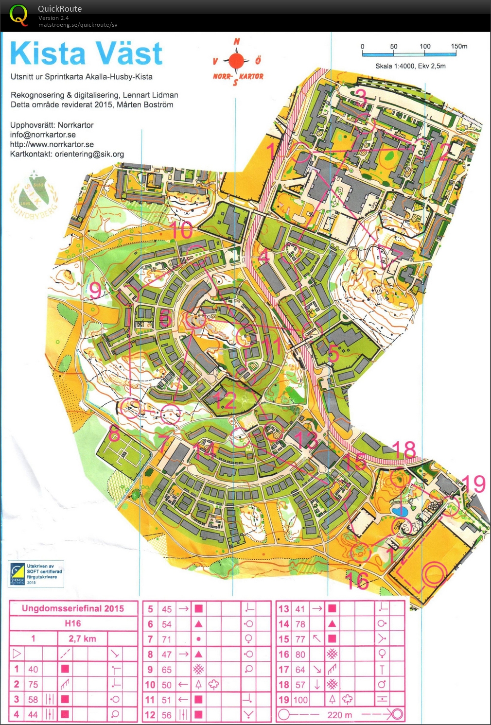 Sprintintervaller, del 2 (18-12-2017)