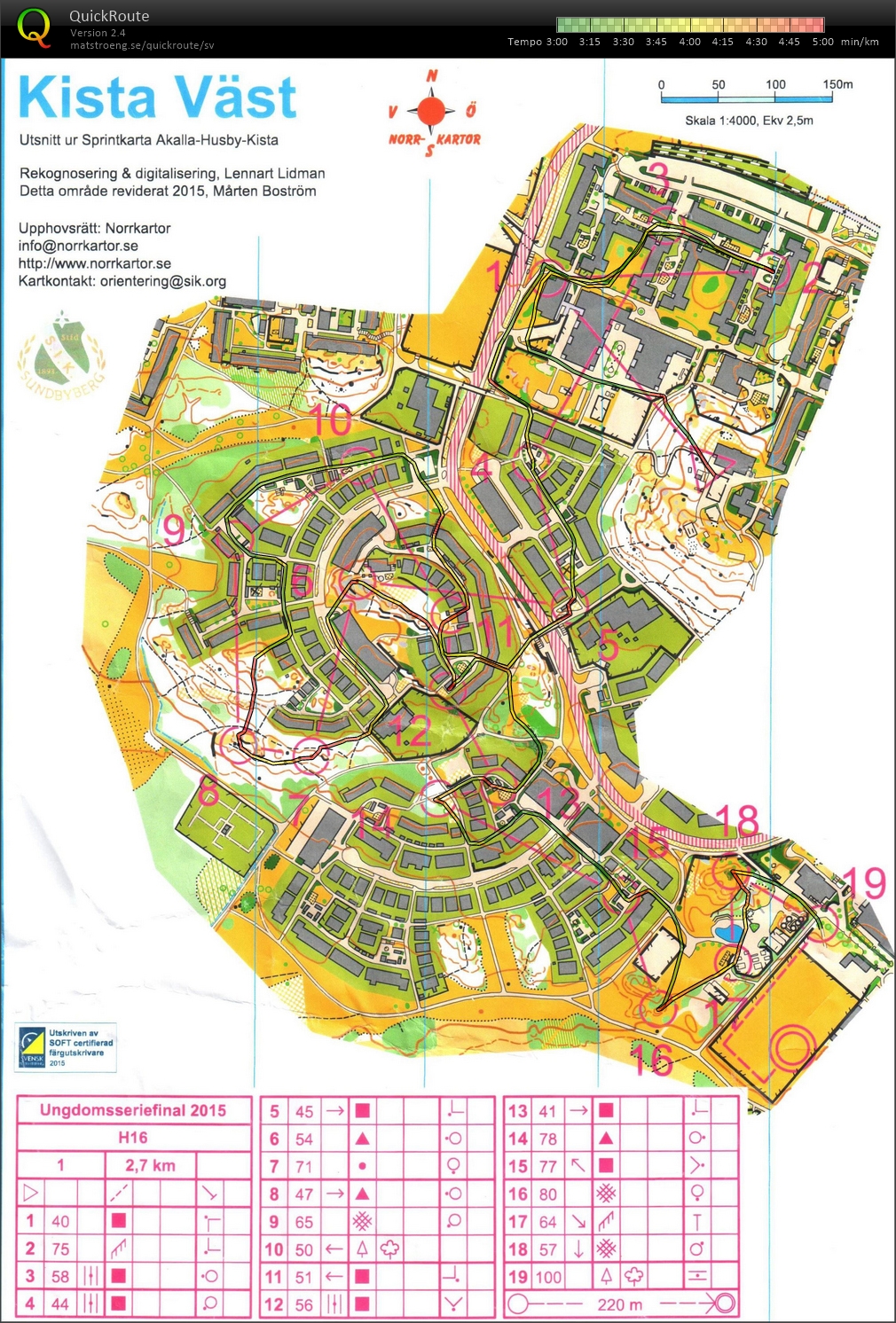 Sprintintervaller, del 2 (18-12-2017)