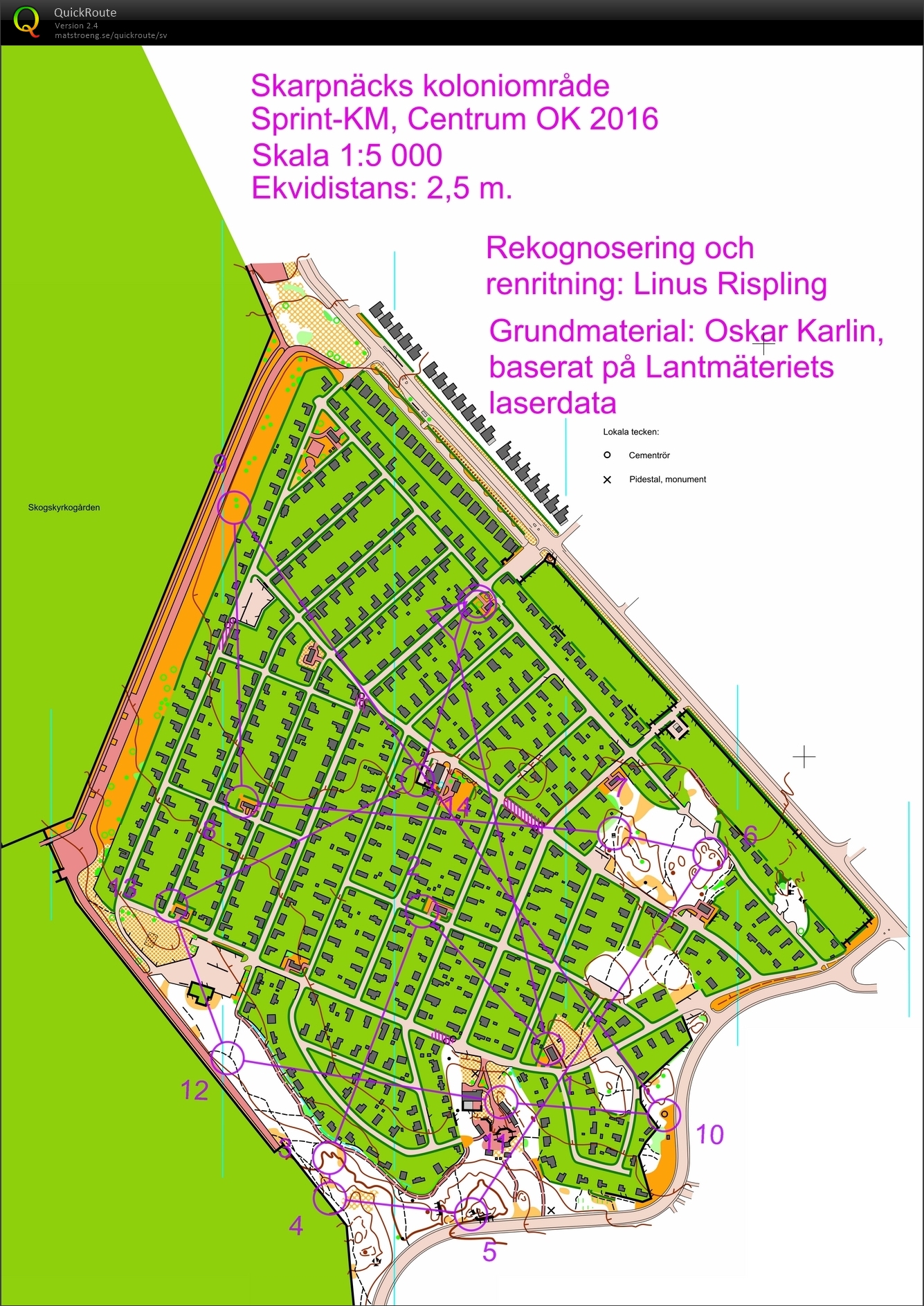 Sprintintervaller (28/11/2017)