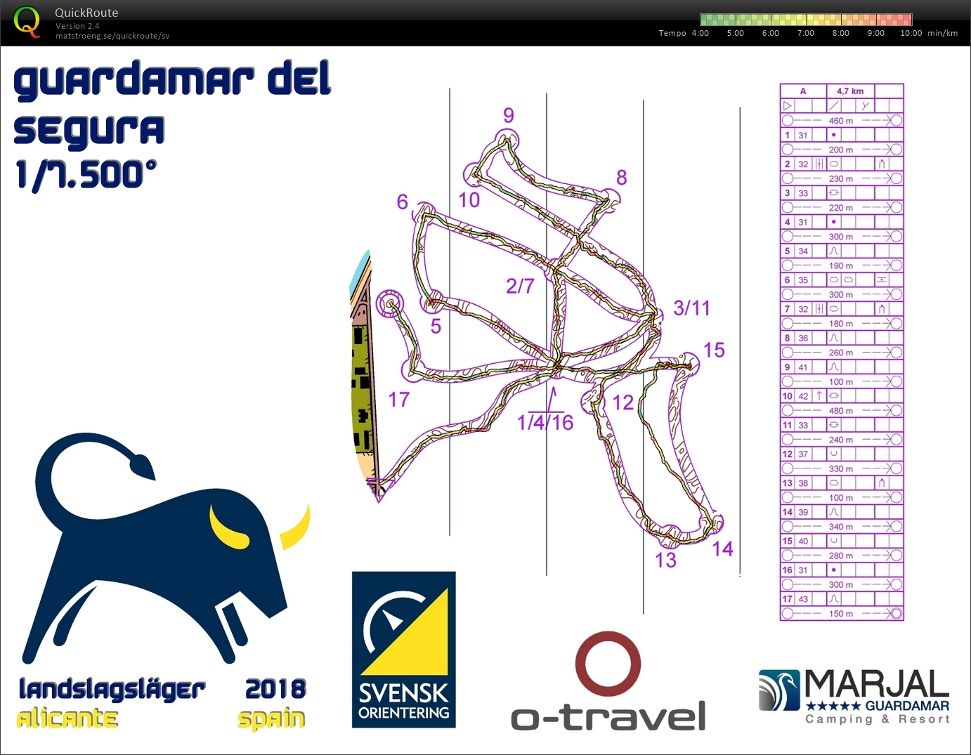 Nattkurvbildskorridor (13/01/2018)