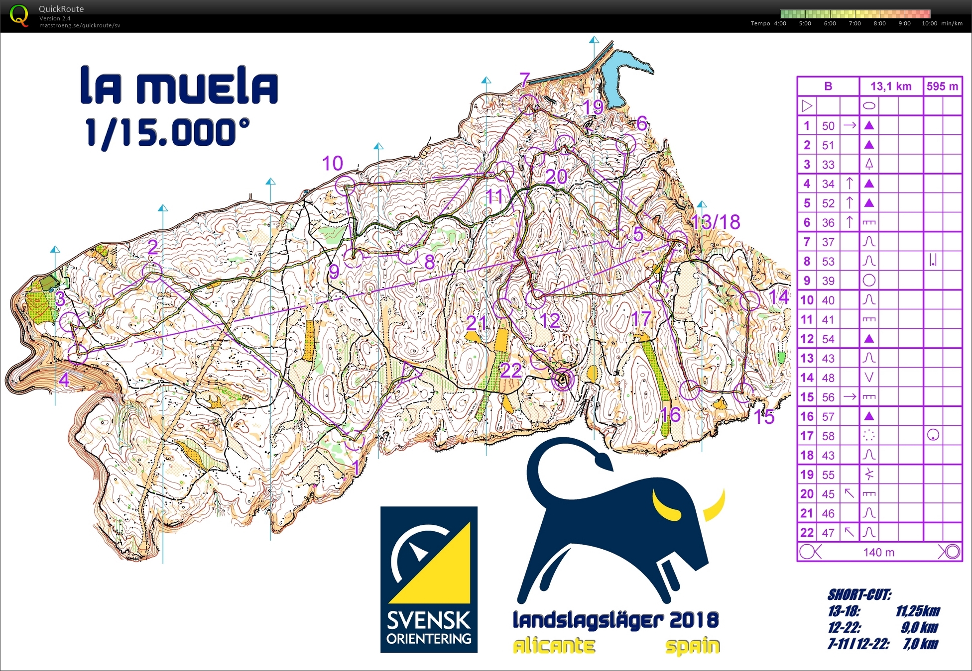 Långsträckor (20-01-2018)