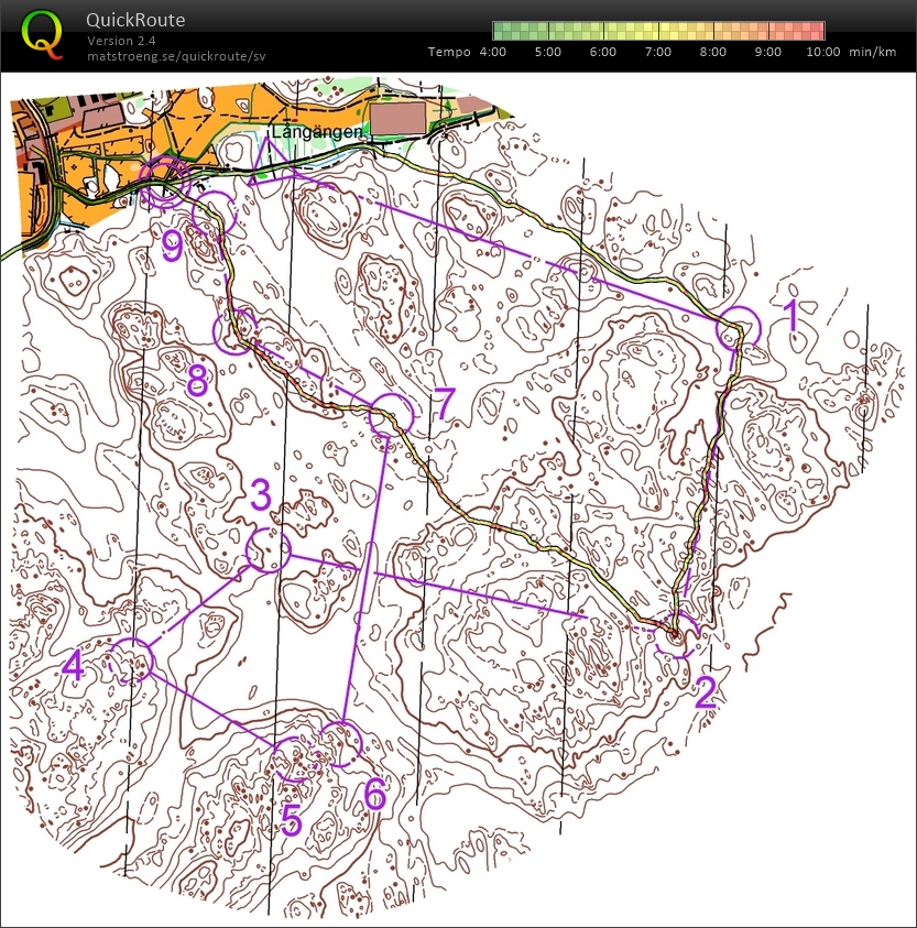 Fredagsmys #7: Kurvbildsnedjogg (2018-02-09)