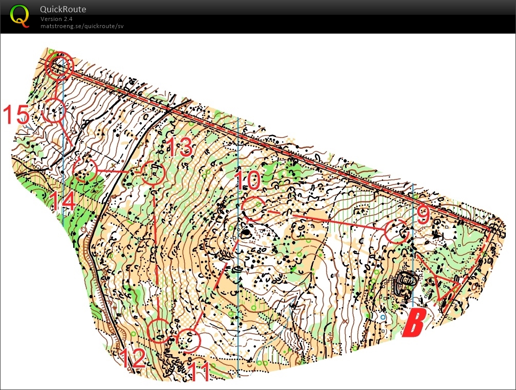 Downhills: B (29-03-2018)