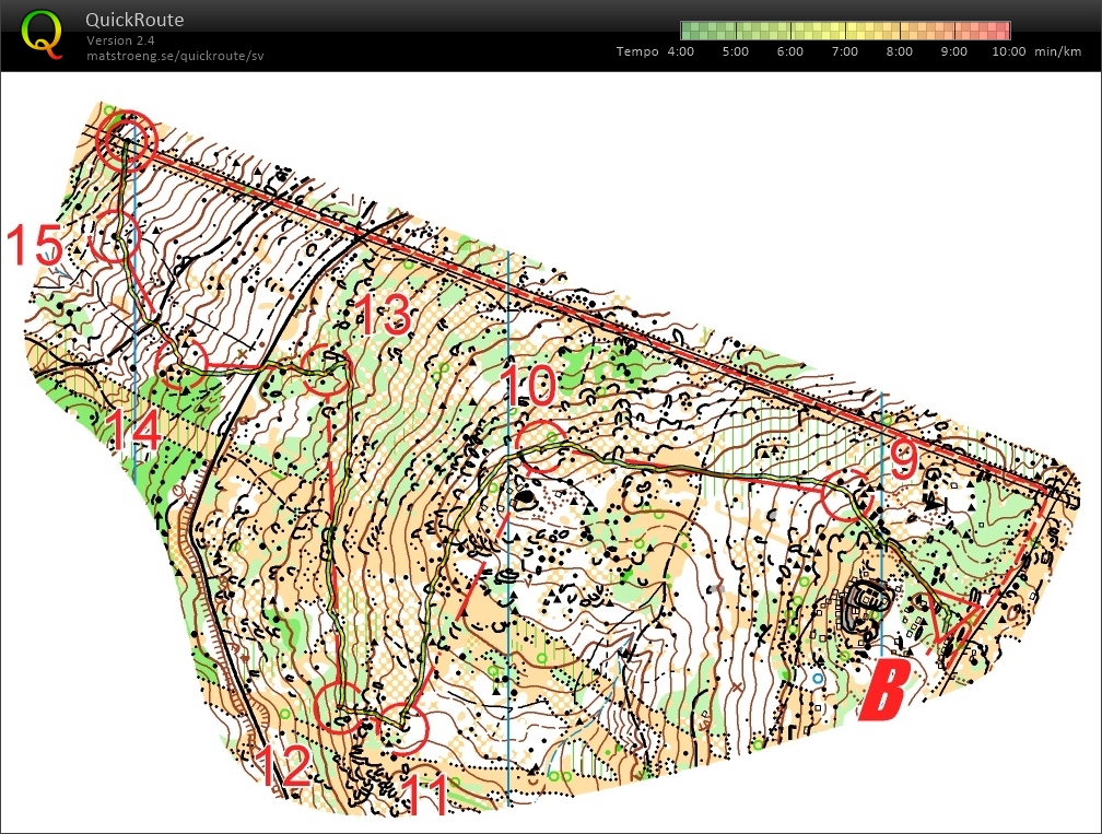 Downhills: B (29-03-2018)