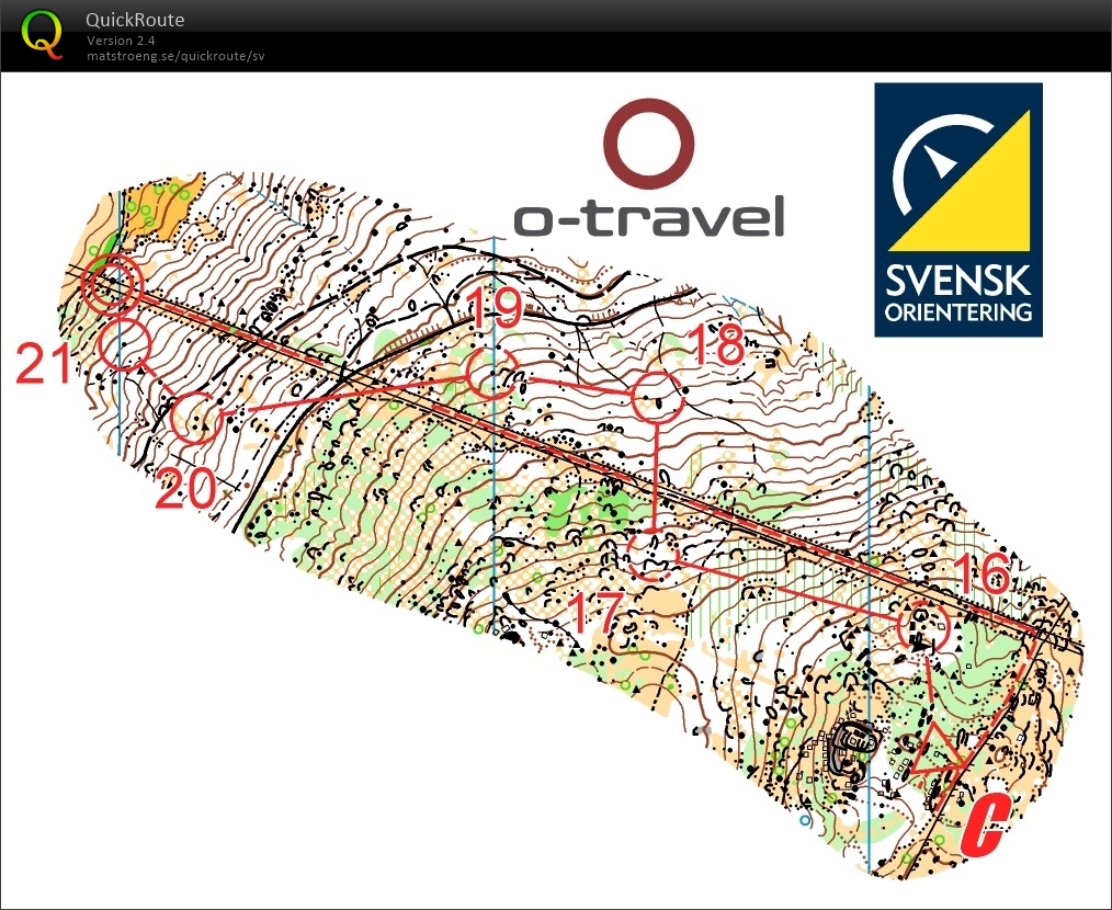 Downhills: C (29/03/2018)