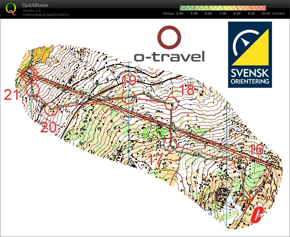 Downhills: C (29/03/2018)