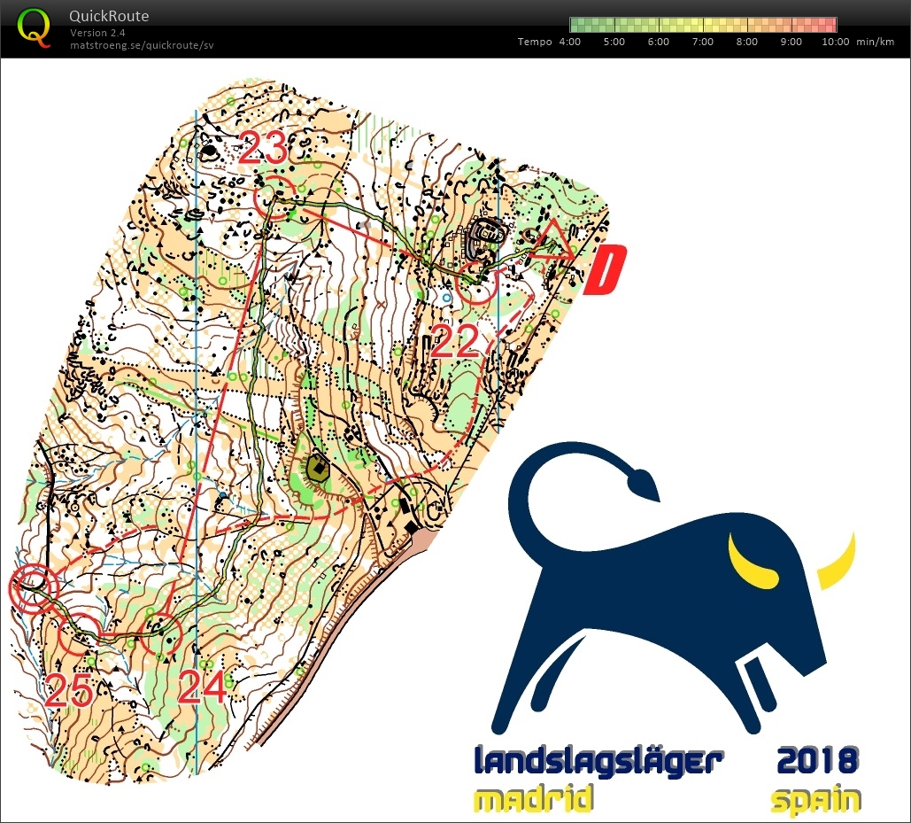 Downhills: D (29-03-2018)